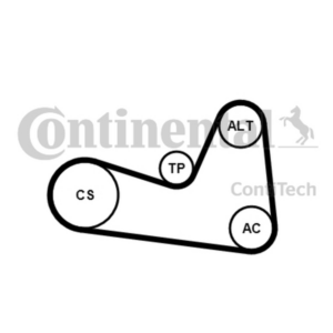 ZESTAW PASKA WIELOROWK. RENAULT 1,4/1,6